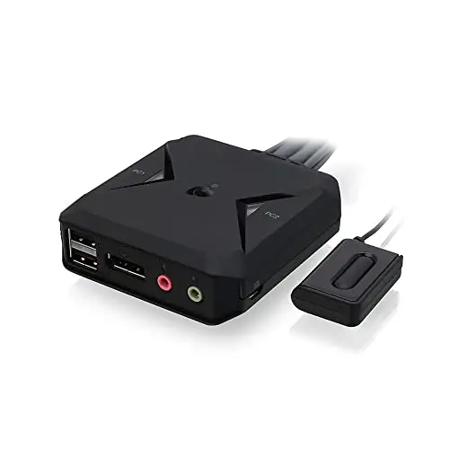 product review image